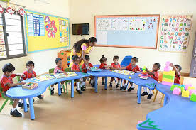 Pre-Primary education at Daffodils best preschool Hanamkonda